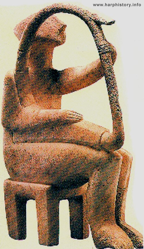 Harp images