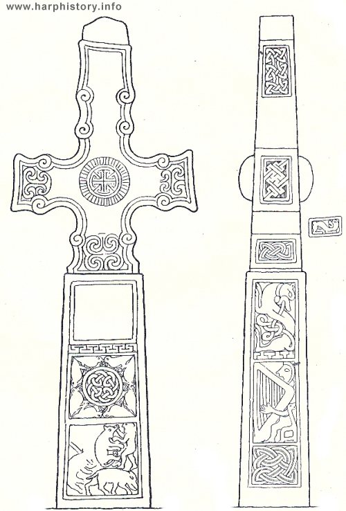 Harp images